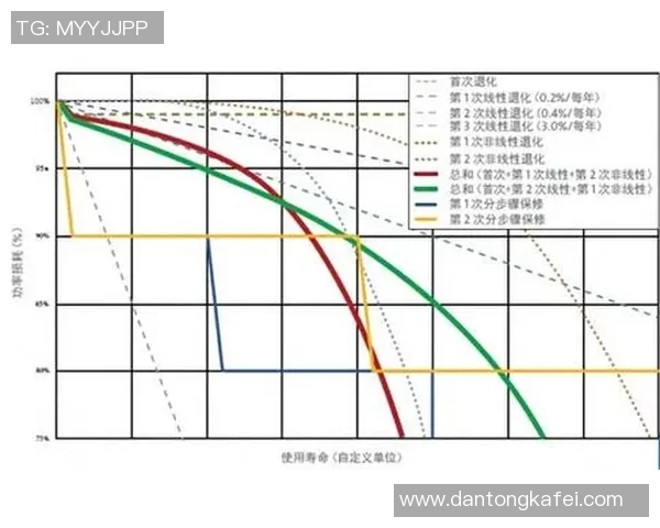 现代足球明星的崛起与影响力探讨及其对全球足球发展的推动作用 现代足球明星的崛起与影响力探讨及其对全球足球发展的推动作用